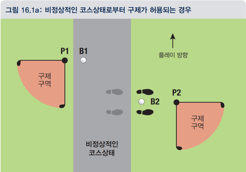 골프 카트길 무벌타 드롭