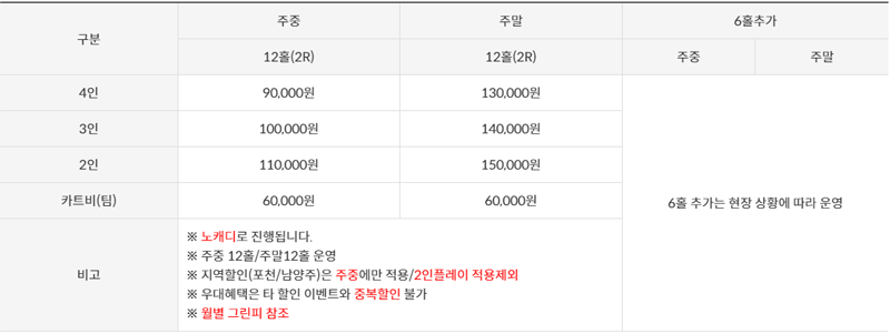 노캐디골프장 -포레스트힐cc