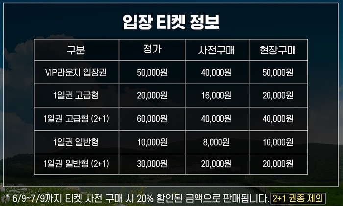 하이원리조트 여자오픈